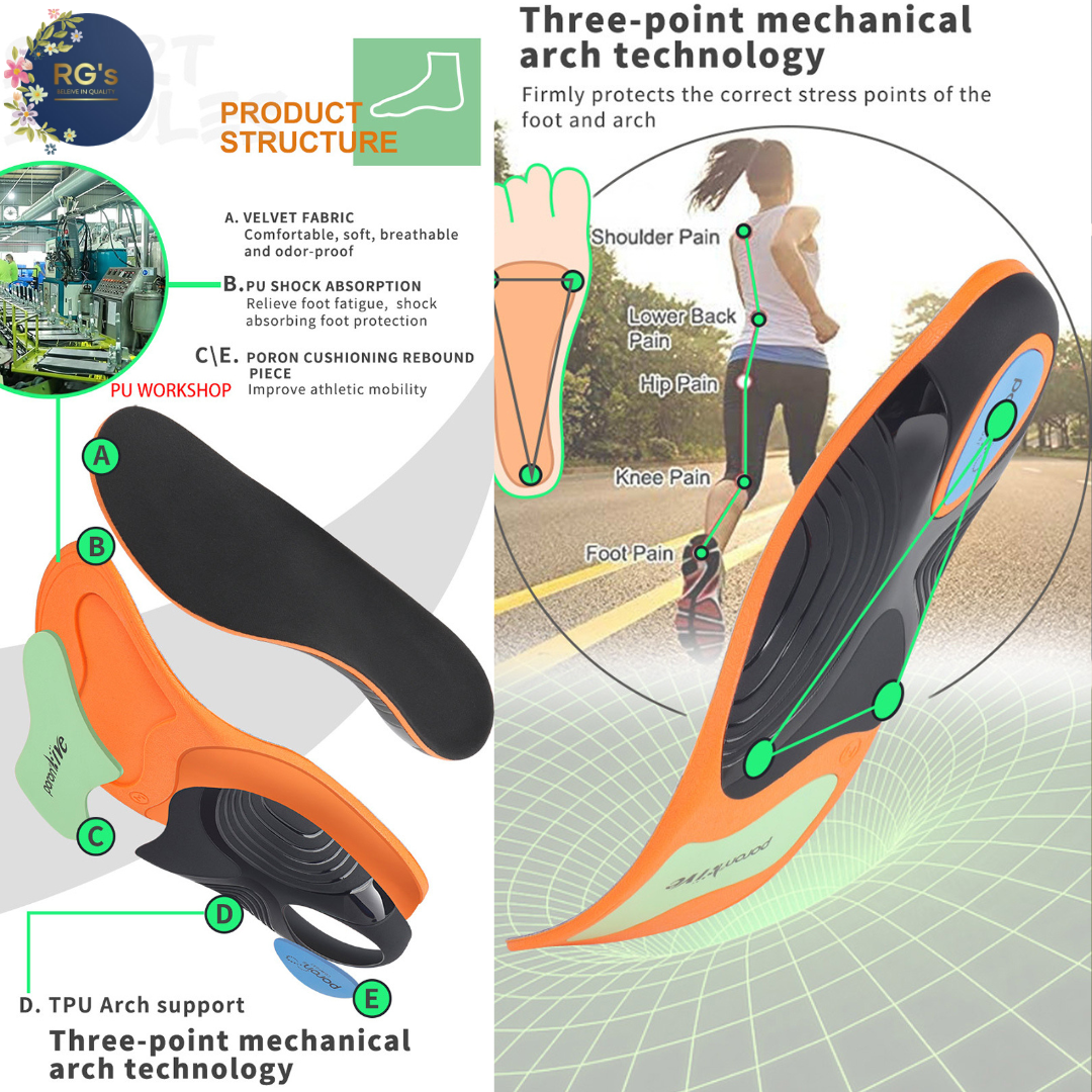 INSOLE INSOLES FOOT PAIN ORTHOTIC PORON SHOCK ABSORBING ARCH SUPPORT INSERTS